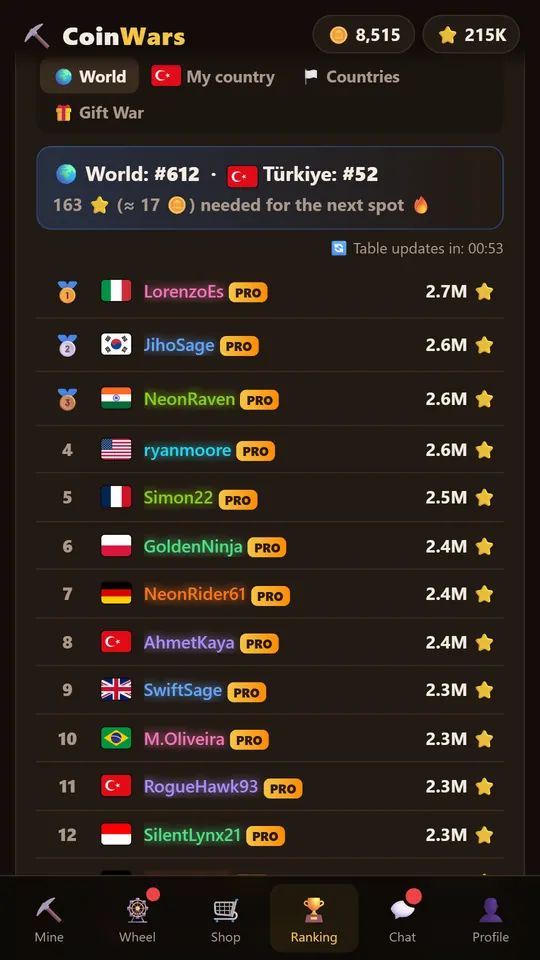 Coin Wars screenshot 4